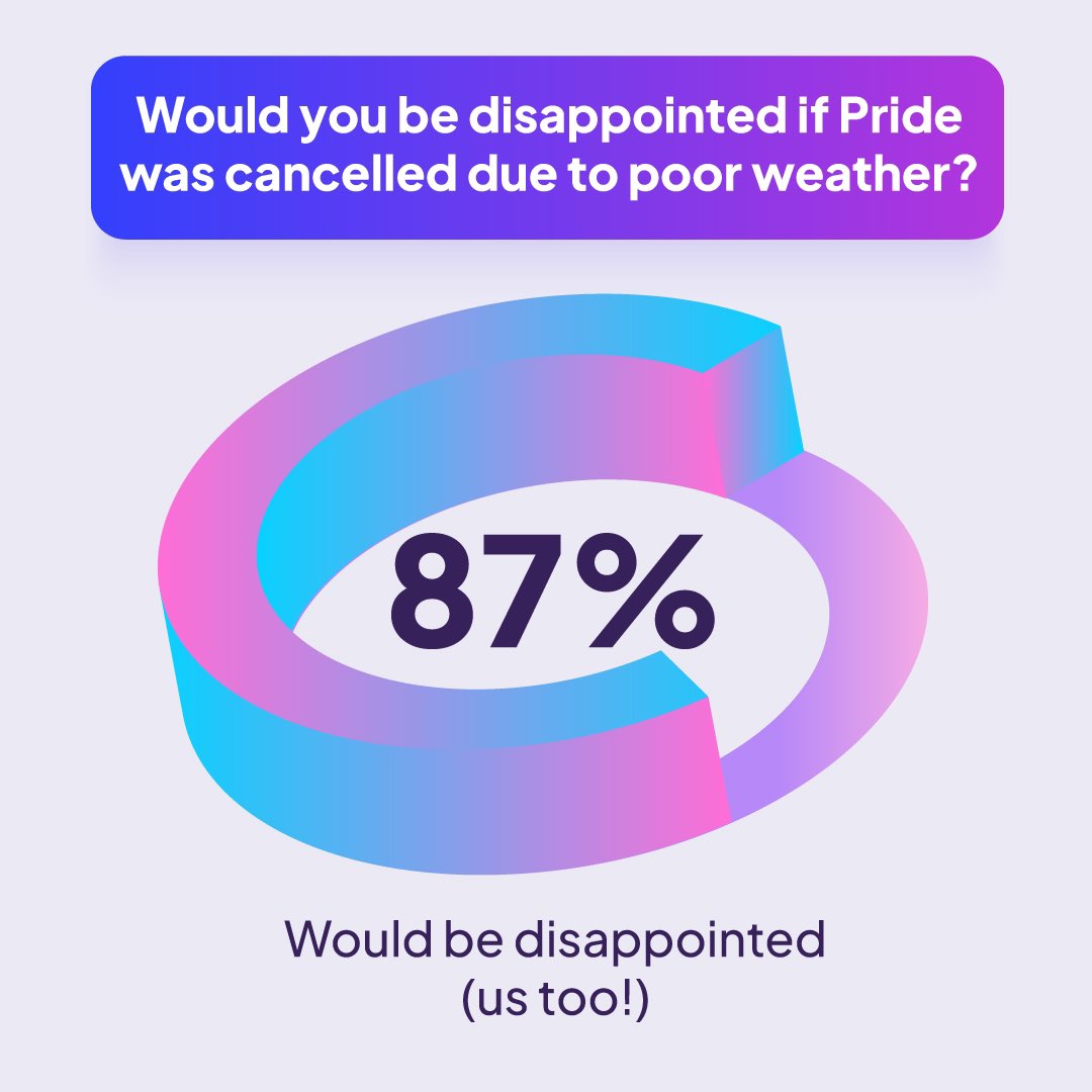 Plymouth_Pride tweet media