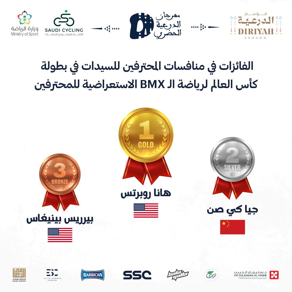 مبرووووووك للفائزات في منافسات المحترفين للسيدات في بطولة #كأس_العالم_للدراجات_الاستعراضية 🏆🤩