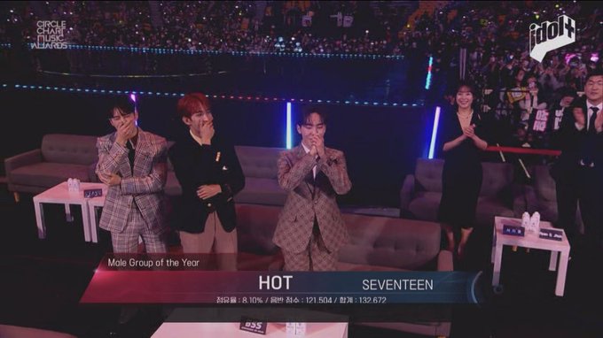 kimelleexu's tweet photo. The awards and hashtags we got today. 02/18/2023 😭👏👏👏
Congratulations, SEVENTEEN!! You just keep on making us all proud. 💎💗
#Fighting4thWin
#SVT_CCMA_MaleGroupOfTheYear
#SVT_CCMA_ArtistOfTheYear https://t.co/g75vnz3eBy
