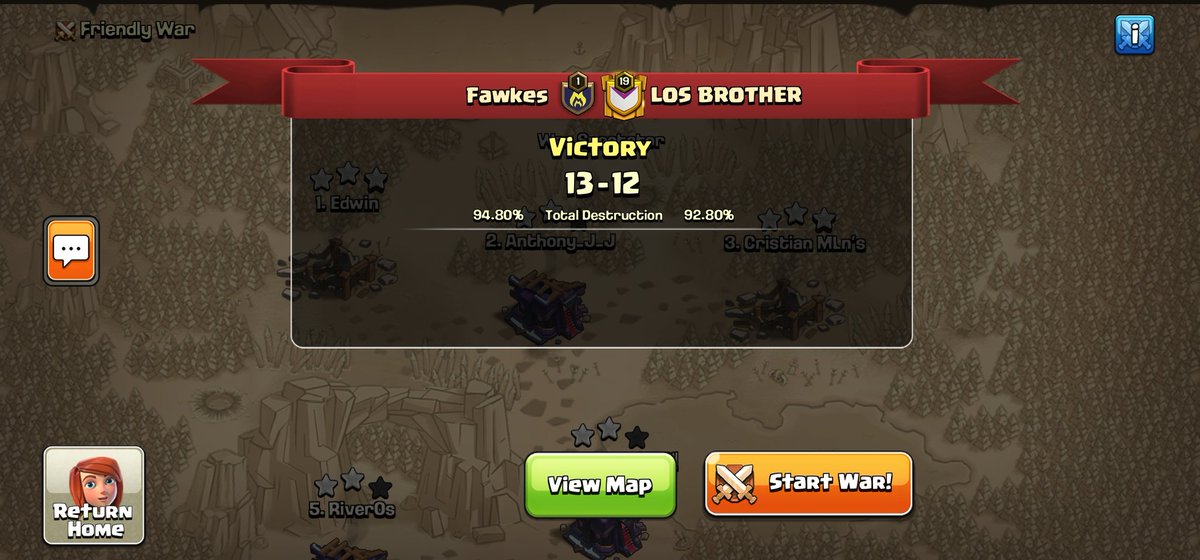 We made it!⚔️ Lo hicimos! Tercer Lugar en Mirror Cup, trabajo de nuestros veteranos jugadores y apoyo de los miembros del staff, Bien Hecho 💥