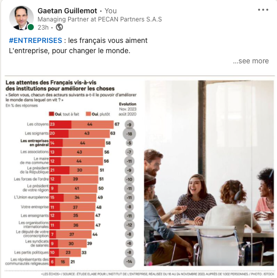 gaetguillemot's tweet photo. #ENTREPRISES : les français vous aiment
L'entreprise, pour changer le monde

@medef @FR_Industrie @patrick01martin 
#medef 
#travail #emploi #valeur #ecole #industrie #entreprise #France #environnement #RH #formation 

https://t.co/ktG4ljEeFz https://t.co/1khZekFYsH