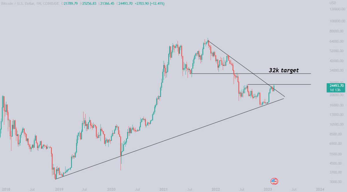 Bloodgood tweet media