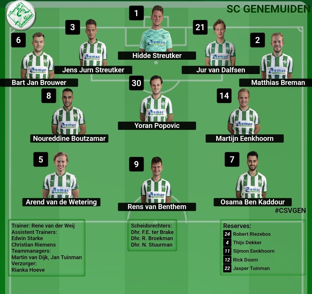 scgenemuiden's tweet photo. Sportclub Genemuiden komt om 15.00 uur met de volgende spelers binnen de lijnen. #csvgen #deaftrapvan #4edivisie #rtvoostsport https://t.co/kOjItYJJp3