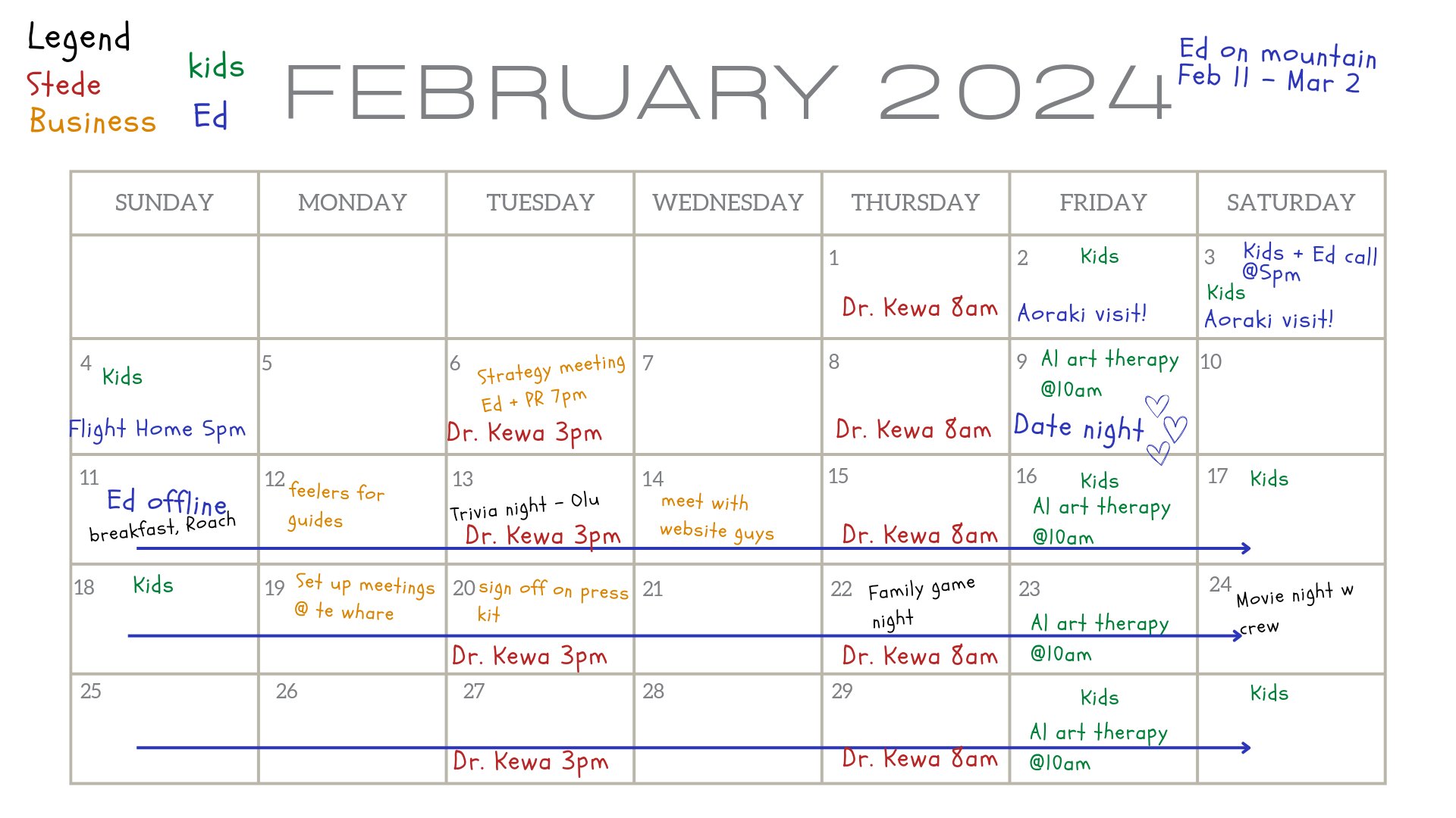 February calendar. No Ed writing on it at all. Stede and kids are visiting the first weekend of the month. Stede has started seeing Kewa twice a week now. Alma is in art therapy once a week. Stede is having meetings with people for the business and Ed is offline from Feb 11-mar. Stede has family game night, breakfast with Roach, movie night with the crew, and trivia night with Olu planned. Stede and Ed will have a zoom date night before he goes offline again. 