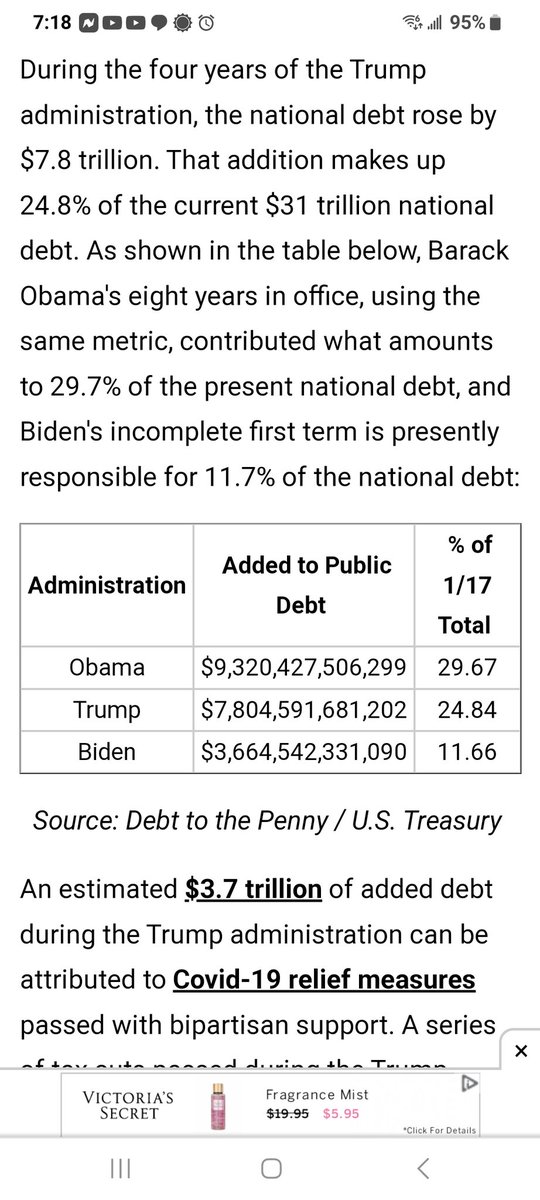 MrsLuca01780331's tweet photo. @BidenMyTime_ @unusual_whales To be fair, Obama actually raised the debt by 29%. Trump did 24%, BUT almost half of that was Covid relief. Biden, 2 years in, has increased it by 11%. So if we take Covid out, 3.7 trillion of the 7.8T, then Trump was at 4.1T. This us according to Snopes. https://t.co/SHkx5aIKX2
