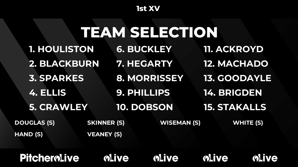 Today's 1st XV team selection #Pitchero
pitchero.com/clubs/stfranci…