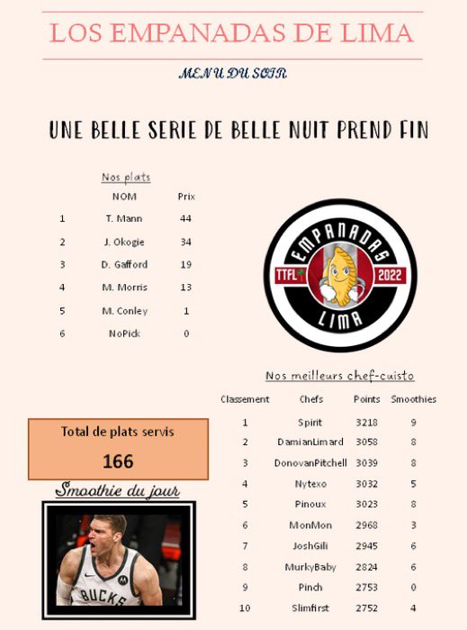 Deck 1️⃣8️⃣ / Pick 1️⃣1️⃣9️⃣