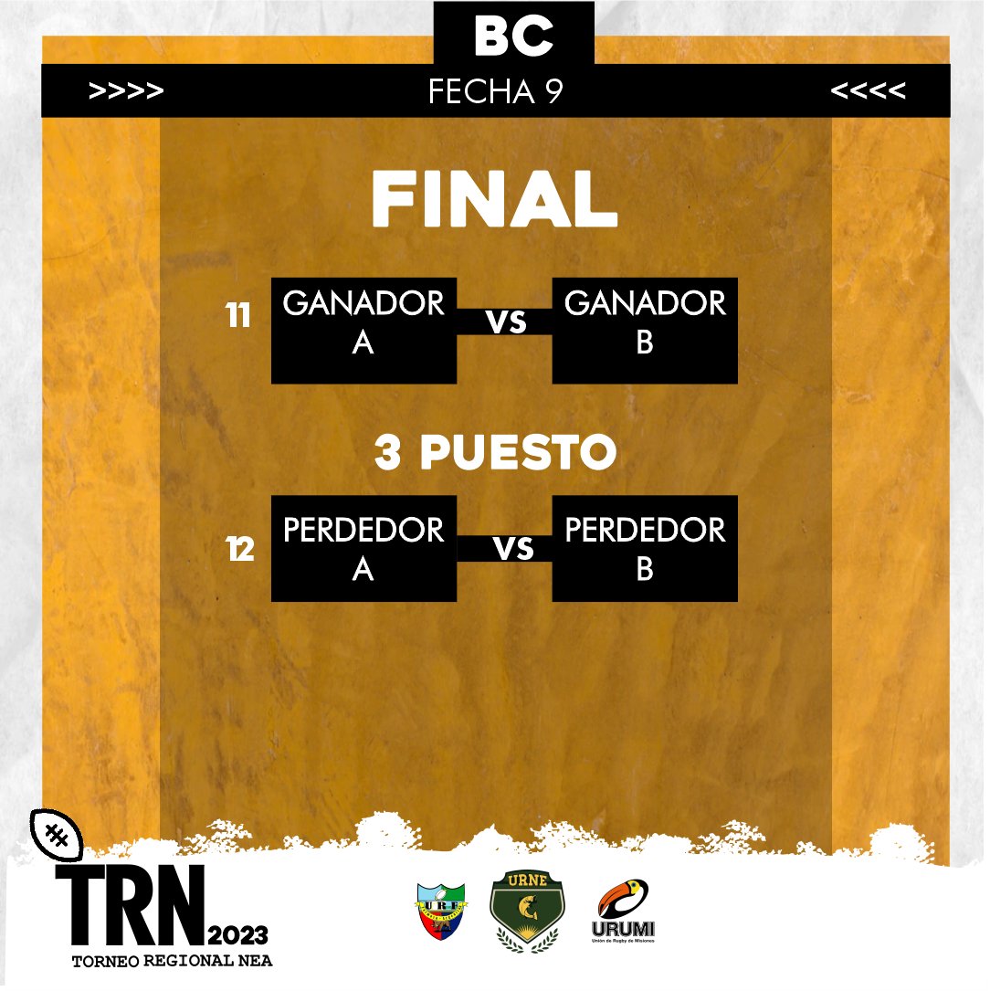 📣 tenemos fixture para el Regional BC!!
así se jugarán la temporada 2023 los equipos que buscan un lugar en el super 10
el torneo empieza el 13 de abril
.
#URNE #TorneoRegional #TRNEA #REgional2023 #Desarrollo #Rugby