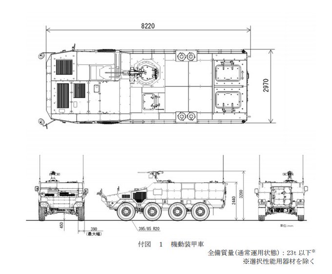 そしてあえて共通戦術の車体を砲塔抜いてそのまま使わず次期装輪に向けて弄った機動装甲車を提示してくるあたり、共通戦術の方向性はハイエンド戦闘車両の流れなんだろなと。 