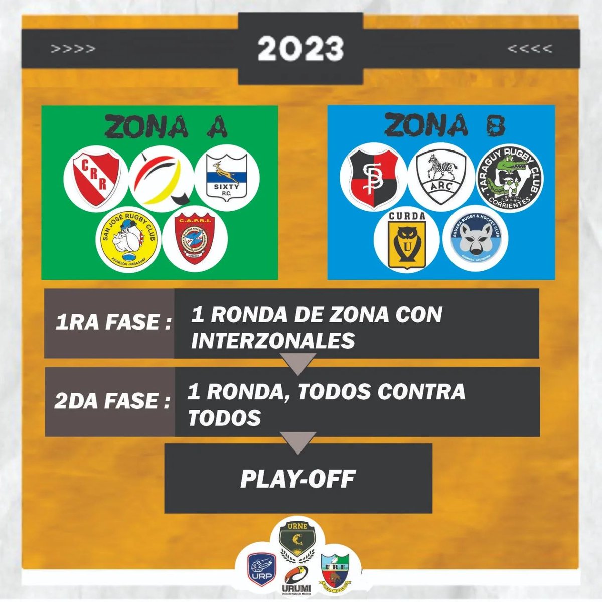 📣 el 25 de marzo comienza el Regional con un nuevo formato y más equipos!!