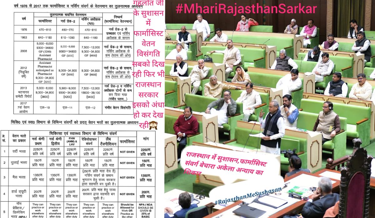RAJASTHAN PHARMACIST EMPLOYEE ASSO.(U) tweet media