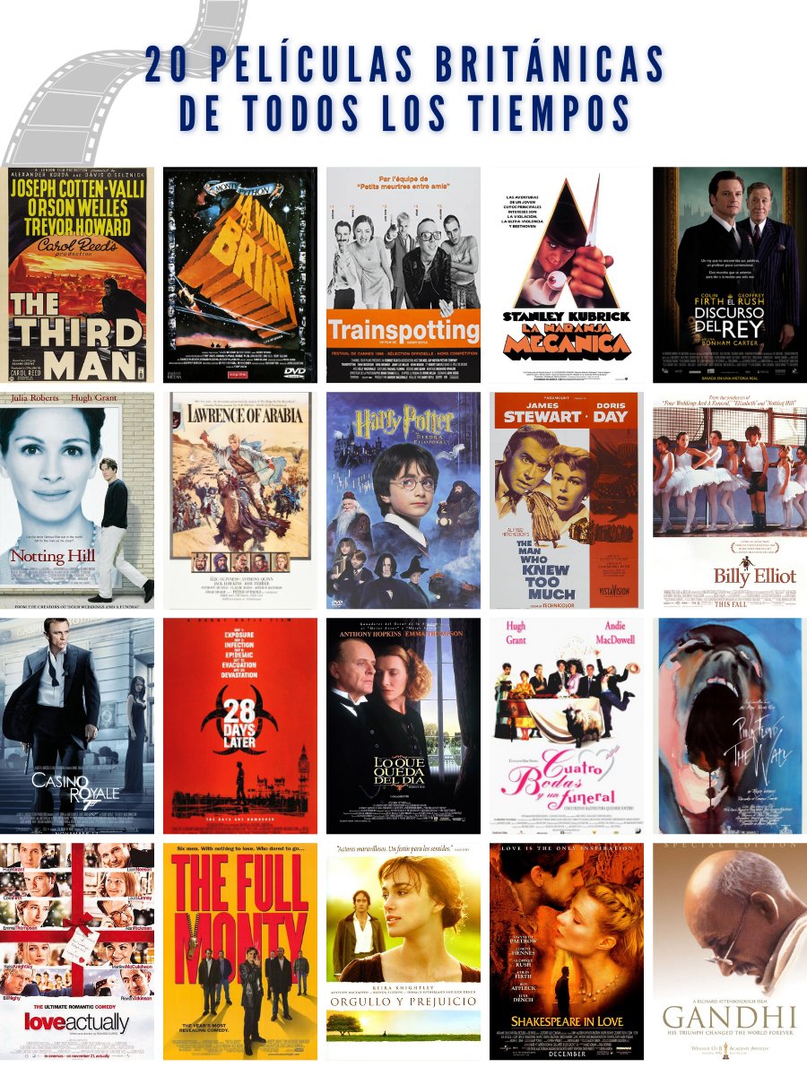 Embajada Británica en Argentina tweet media