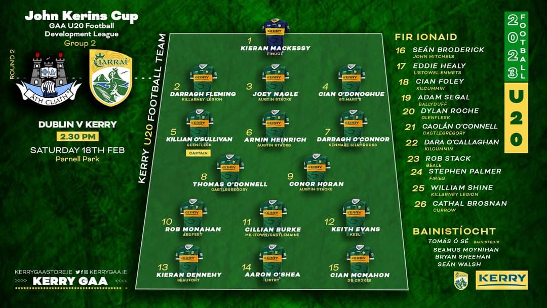 GAAMounthawk's tweet photo. Best of Luck to Rob, Joey, Sean playing for the Kerry U20s today. Always proud to have current and past Mercy Mounthawk players representing @Kerry_Official

@ArdfertGAAKerry @johnmitchelsGA1 @AustinStacksGAA https://t.co/69U1G9g1HV