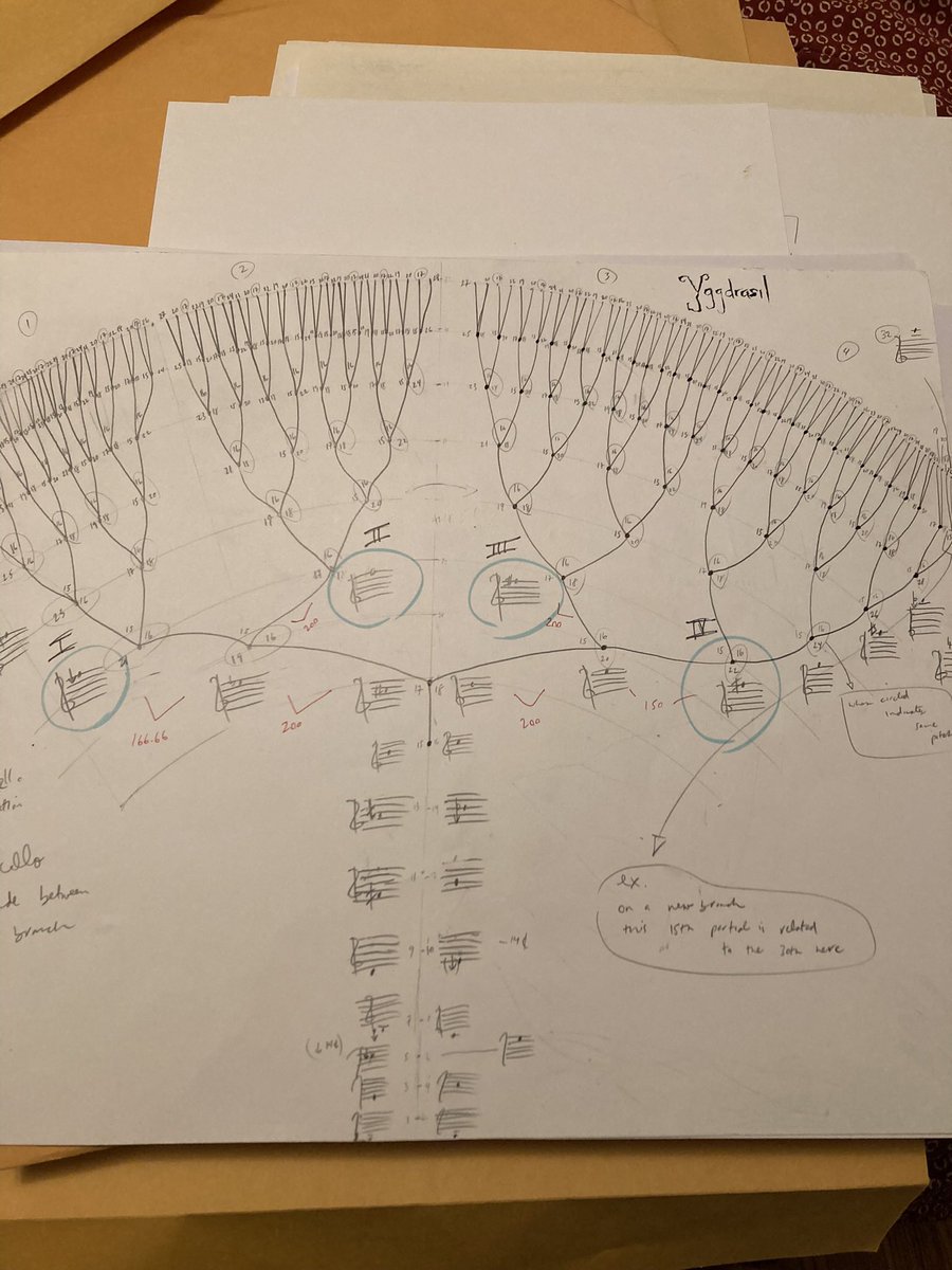 Gonna be tricky going back to this piece and figure out what I was doing! Any other composers out there have this problem? #musiccomposition #engraving #newmusic #modernclassical #classical #composing #contemporaryclassical