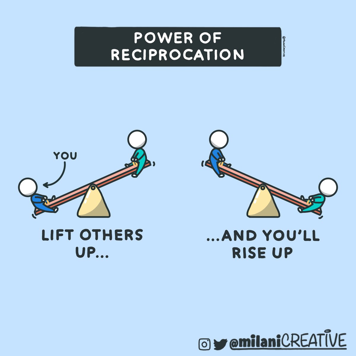 The hand you help up today may be the hand that pulls you up tomorrow.