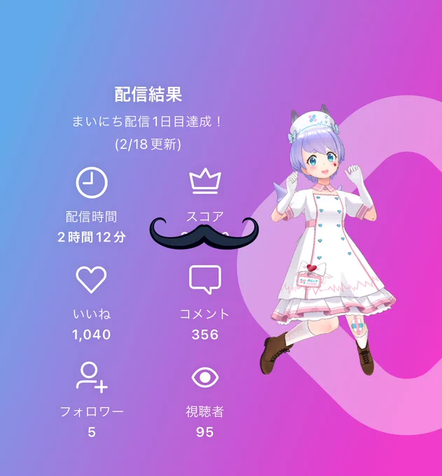 チョコが指についちゃった小児科の先生になりました…#REALITY 