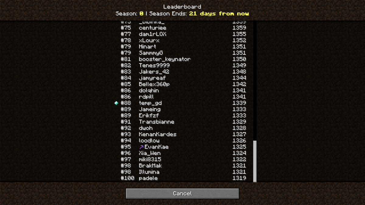 Mcsr Allowed Mod List – All of mod list for Minecraft speedrunning – SHTI