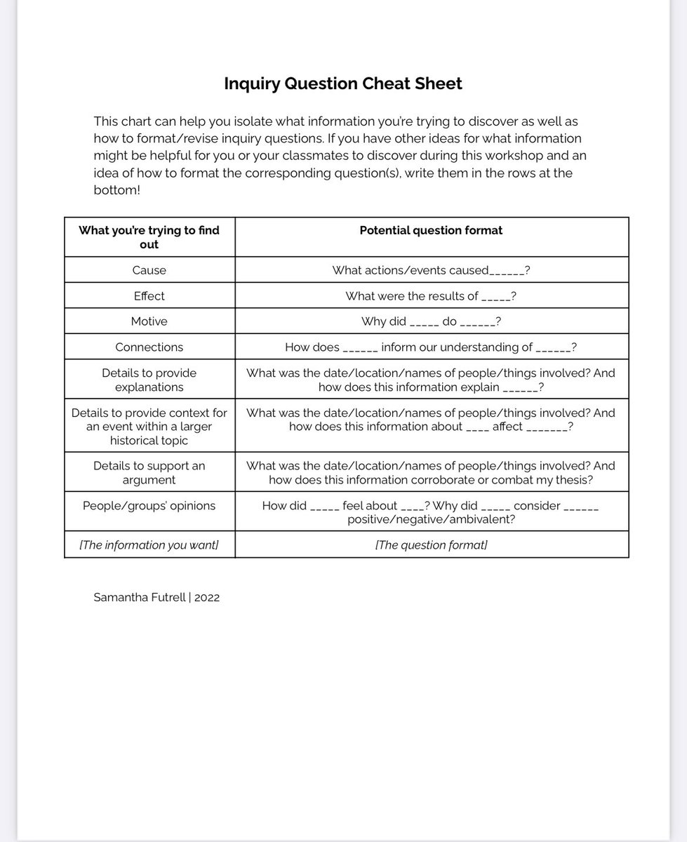 Teacher2Teacher (@teacher2teacher) on Twitter photo "I love inquiry-based learning!" 😍
T <a href="/sam_futrell1/">Samantha Futrell</a> gave her Ss this "cheat sheet" to support their pursuit of knowledge: 
#TeacherTwitter "I love inquiry-based learning!" 😍
T <a href="/sam_futrell1/">Samantha Futrell</a> gave her Ss this "cheat sheet" to support their pursuit of knowledge: 
#TeacherTwitter