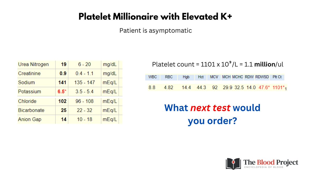 1/8

56 yo F with essential thrombocythemia (PLT > million/ul) found to have hyperkalemia (K+ 6.5 mEq) in the outpatient clinic. She is asymptomatic. What is the next test you would order?