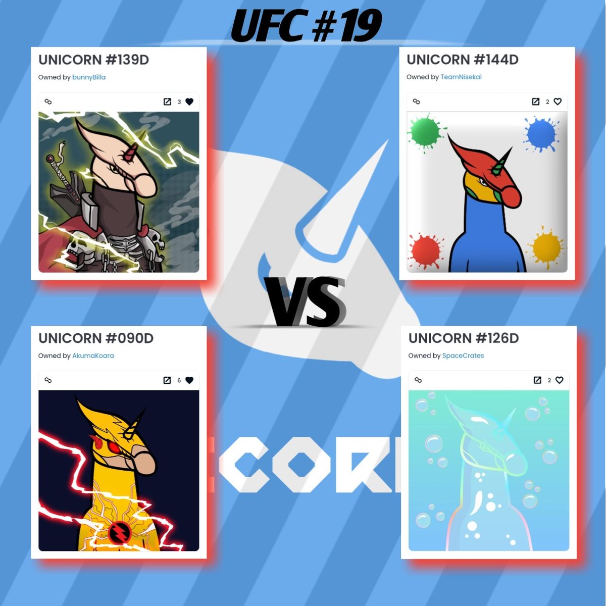 Unicorn_ID_NFT's tweet photo. 🦄🥊 UFC #19 🥊🦄
(UNICORNID FIGHTING CHAMPIONSHIP)
🔥RING A 🔥
UNICORN :
#139D by @BunnyBilla_
#144D by @NisekaiNFT
#090D by @AkumaKoaraNFT
#126D by @SpaceCratesNFT
End 24H
VOTE YOUR UNICORN 🦄 AND BE A CHAMPION 🏆
VOTE AT ⬇️👇 Comment below
#NFT #VERTICALNFT https://t.co/08LNGZM8BH
