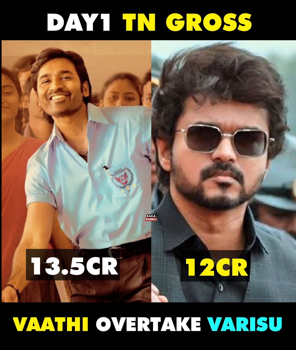 Kaalakabali_ON's tweet photo. Day1 TN Gross #Vaathi Overtake #Varisu 

#Jailer #Ak62 #LeoFilm https://t.co/wKQObH7ExE