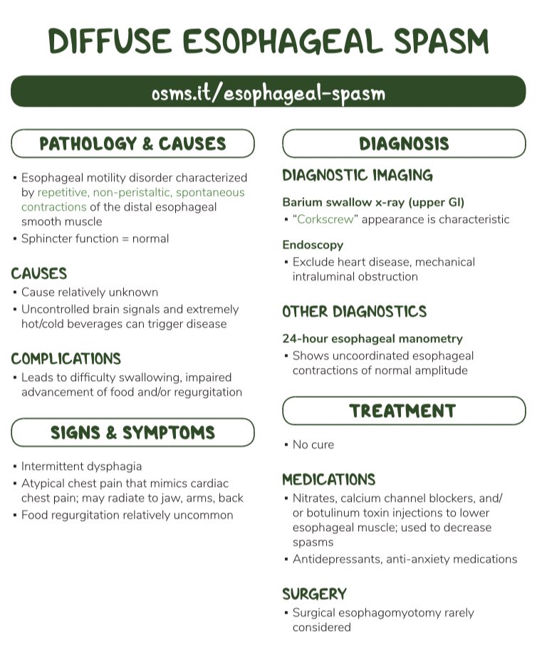 Jamie Louis, M.D. on Twitter "BrownJHM Diffuse esophageal spasm or