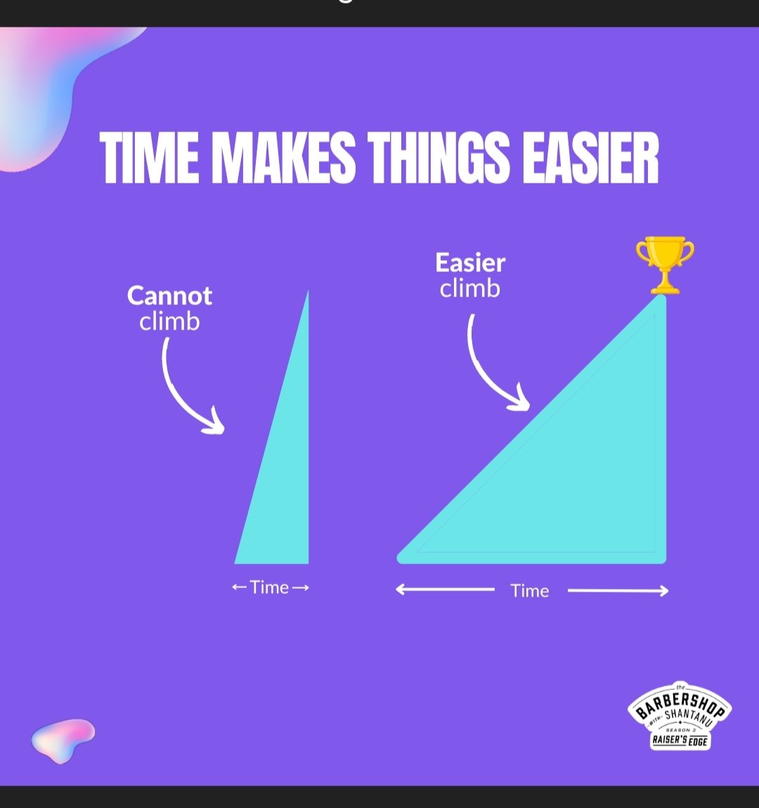 hellokicrow's tweet image. Things get ease with Time.
#Motivation #valueoftime