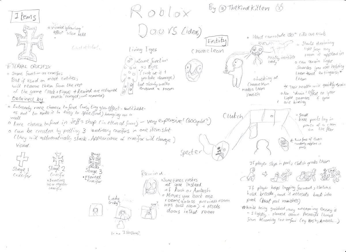 TheKindKitten's tweet photo. Some incomplete ideas for the Roblox game, Doors! New items and entities. :3x
#roblox #doorsfanart #doorsroblox #doorsrush #doorsupdate #robloxdoors #robloxart #art #drawing #doorsconcept #doors https://t.co/XuqLWjUeog