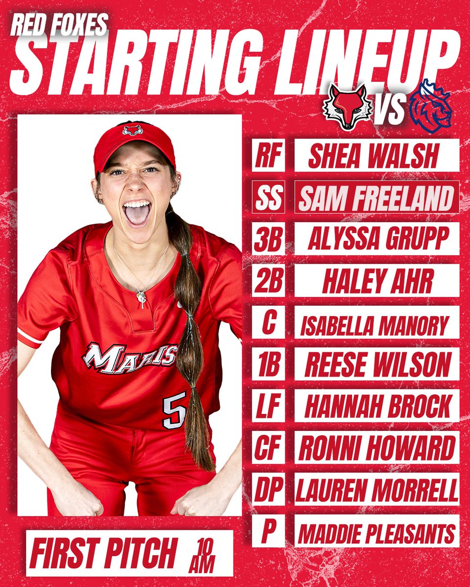 Good morning!

Our starting lineup for the first of two today, this one against Queens College of Charlotte.
