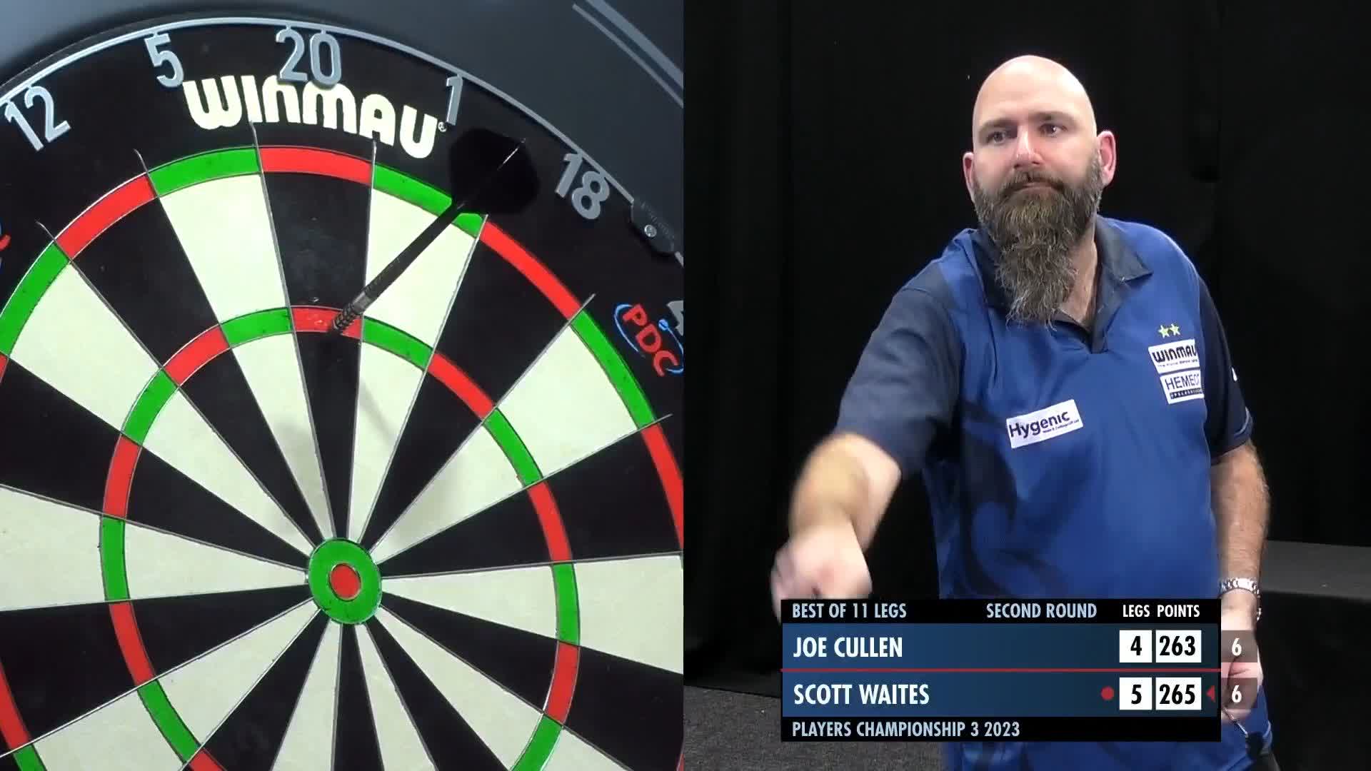 PDC Darts on Twitter "WHAT A MATCH! 🔥 That is absolutely REMARKABLE