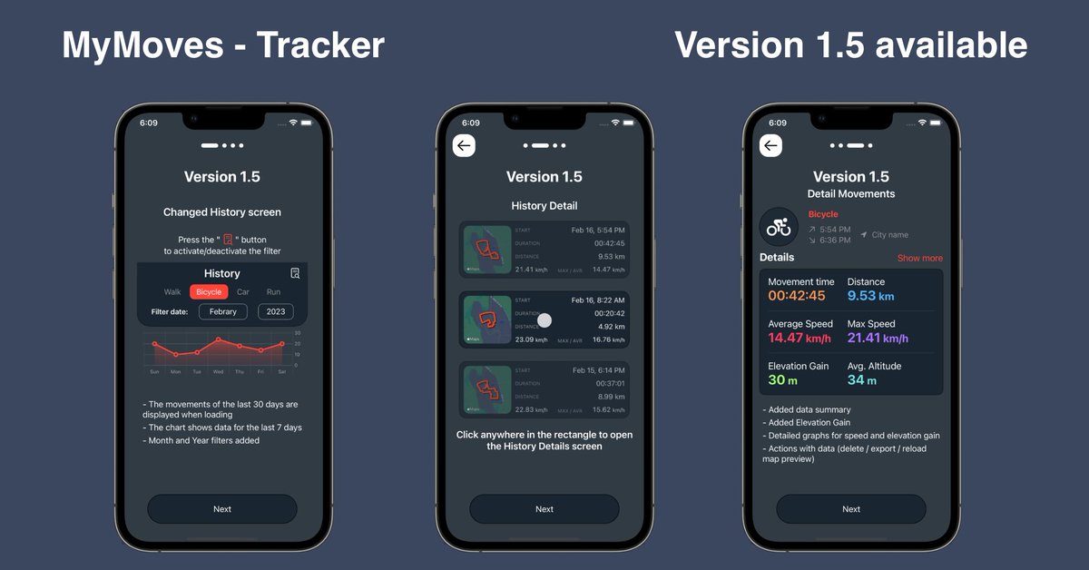 tacttm's tweet photo. Version 1.5 available

If you have any suggestions or questions, I would love to hear from you! Send your feedback!

Have a productive walk / ride/ workout!

Link download in my profile:
https://t.co/evUMBTPdrY https://t.co/YCvMQIiW8I