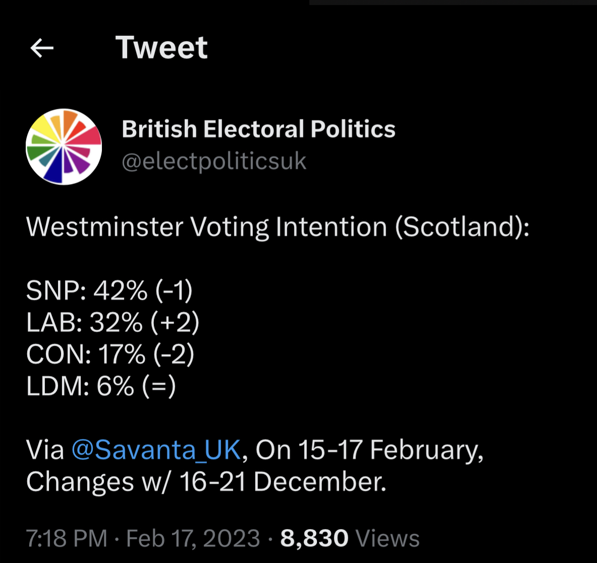dalkeithfiddler's tweet image. #SNP  and  #YES in  fact  as  strong  as  ever!  #scotref
