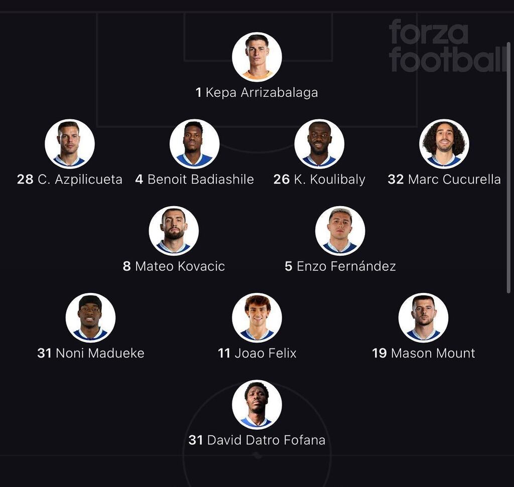 CFC_Egypt_Fans's tweet photo. Our lineup for todays game 

#Chelseafc #blues #epl #london #prideoflondon #sports #football #footballer #sportsnews #transfernews #stamfordbridge #skysports #talent  #ctid #ktbffh #sw6 #goals 
#footballer #nike #harvetz #silva #mount 
#grahampotter https://t.co/MxdWNcbNQh https://t.co/Urpe88BPBH