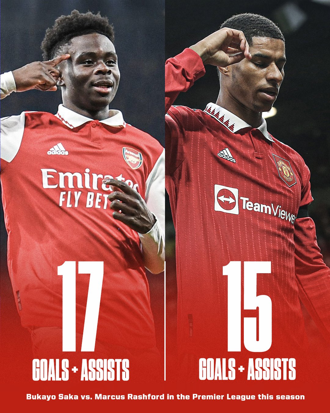 Bushenyi’s Finest on Twitter "RT ESPNFC Bukayo Saka has been