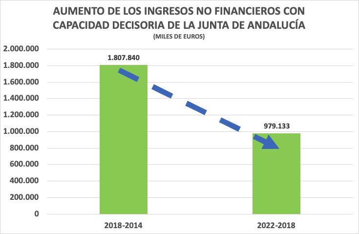 Gaspar Llanes /❤️ tweet media
