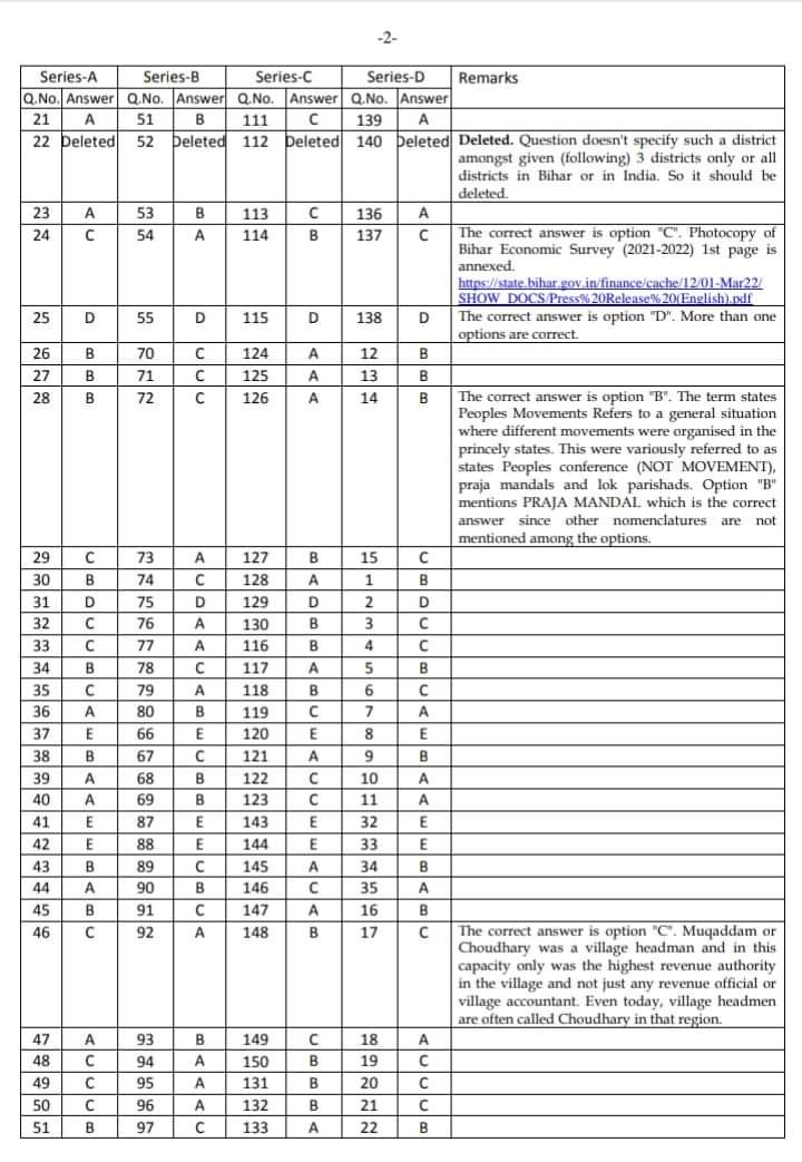 ss_exam's tweet image. BPSC 68 Prelims official answer key with remark . #BPSC68thPrelims #bpsc  1/2