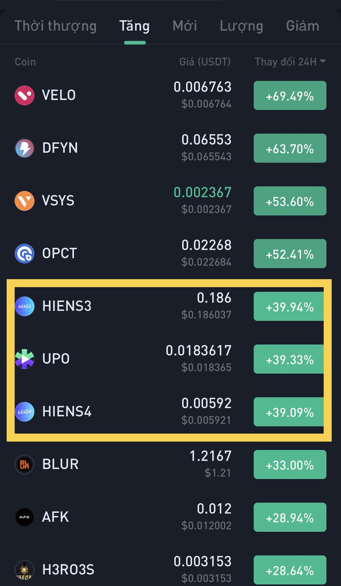 HeartX_93's tweet image. #hicoin comeback
#hiens3 comeback hộ cái, gồng muốn lòi trĩ luôn