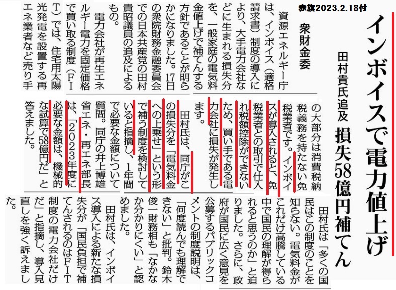 インボイスで電力値上げ
田村貴昭氏追及　損失５８億円補てん
2023年2月18日【２面】

衆財金委
　資源エネルギー庁は、インボイス（適格請求書）制度の導入により、大手電力会社などに生まれる損失分を、一般家庭の電気料金値上げで補てんする方針であることが明らかになりました。１７日の衆院財務金融委員会での日本共産党の田村貴昭議員の追及によるもの。

　電力会社が再生エネルギー電力を固定価格で買い取る制度（ＦＩＴ）では、住宅用太陽光発電を設置する再エネ業者など売り手の大部分は消費税納税義務を持たない免税業者です。インボイスが導入されると、免税業者との取引で仕入れ税額控除ができないため、買い手である電力会社に損失が発生します。

　田村氏は、同庁がこの損失分を「電気料金への上乗せ」という形で補う制度を検討していると指摘し、１年間で必要な金額について質問。同庁の井上博雄省エネ・再エネ部長は、「２０２３年度に必要な金額は、機械的な試算で５８億円だ」と答えました。

　田村氏は「多くの国民はこの制度のことを知らない。電気料金がこれだけ高騰している中で国民の理解が得られると思うのか」と迫りました。さらに、政府が国民に広く意見を公募するパブリックコメントの制度説明は、「何度読んでも理解できない」と批判。鈴木俊一財務相も「なかなか分かりにくい」と認めました。

　田村氏は、インボイス導入による新たな損失分が「国民負担で補てんされるのはＦＩＴ制度の電力会社だけだ」と指摘し、導入見直しを強く訴えました。

