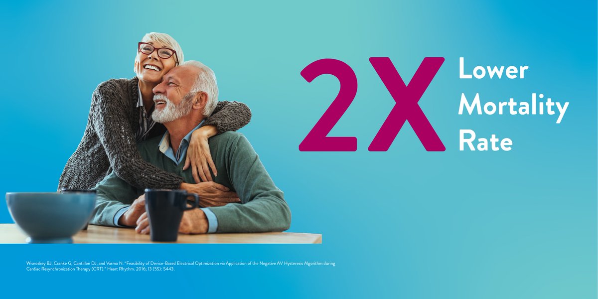 AbbottCardio's tweet photo. Every patient deserves access to life-saving therapy. 

Learn how our #SyncAV CRT Technology can improve outcomes for your patients with #HeartFailure: https://t.co/vsHRikgxEb

Safety Info: https://t.co/EAbLIUzG2z https://t.co/rh3gWBI0HH