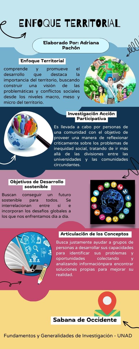 Yuly Pachon tweet media