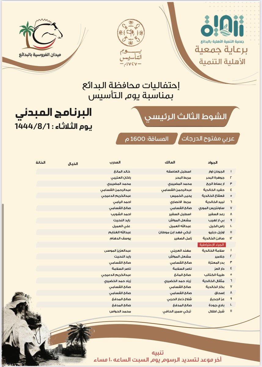 🔺️البرنامج المبدئي للحفل الرابع عشر : 

#ميدان_فروسية_البدايع #يوم_التأسيس🐎🇸🇦