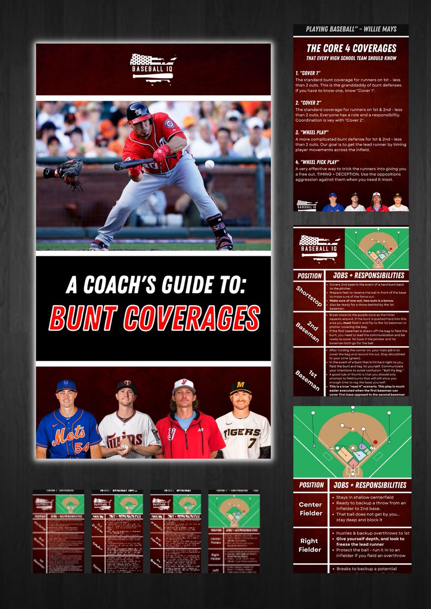 🚨Coaches, we've created a Bunt Defense PDF! 

- We want to help your defense w/ communication on their jobs + easy-to-follow visuals!

🚨RETWEET or tag a coach &amp; we’ll DM you the PDF, trusted by top programs + teams!

(must be following so we can DM you)