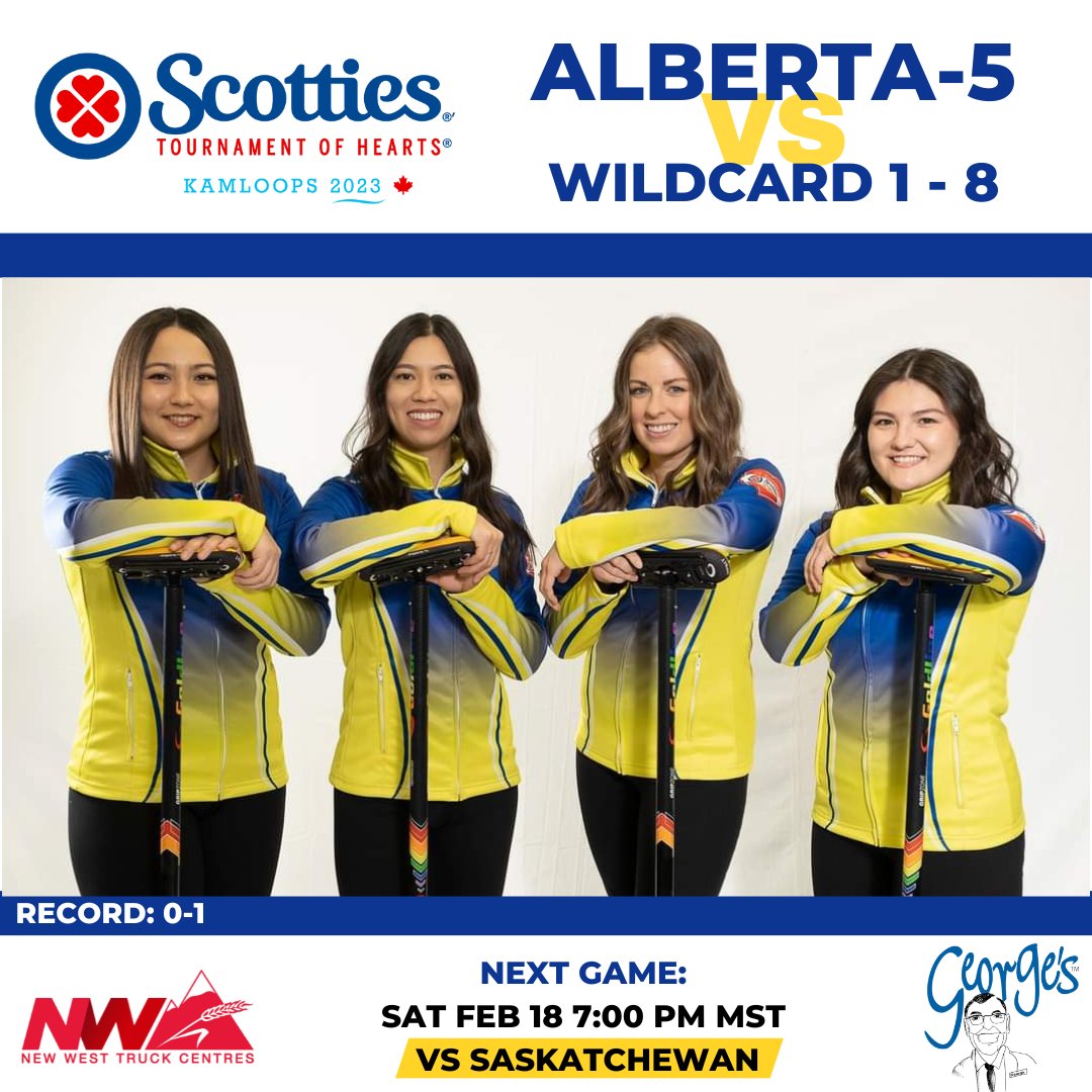 Team Skrlik tweet media