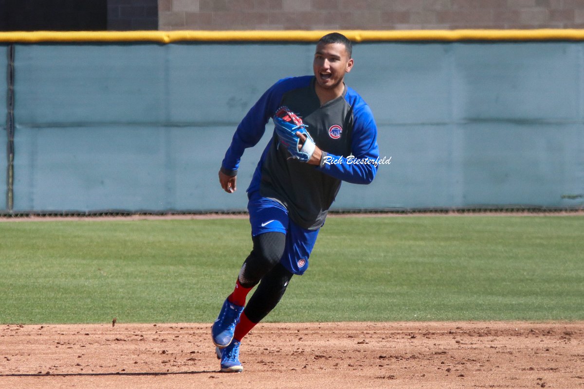 Rich Biesterfeld on Twitter "Minor league position players for the