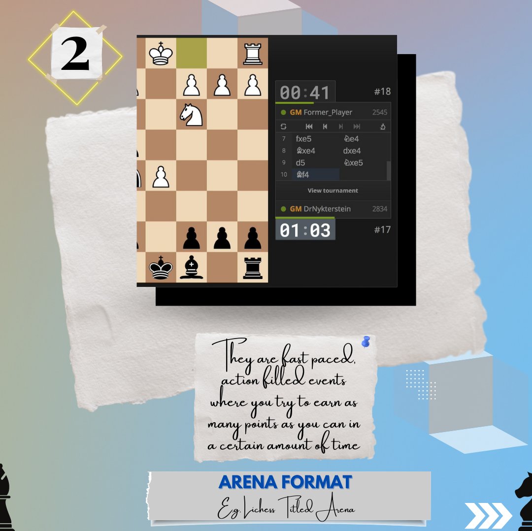 iChess.net (@OnlineChessLess) / X