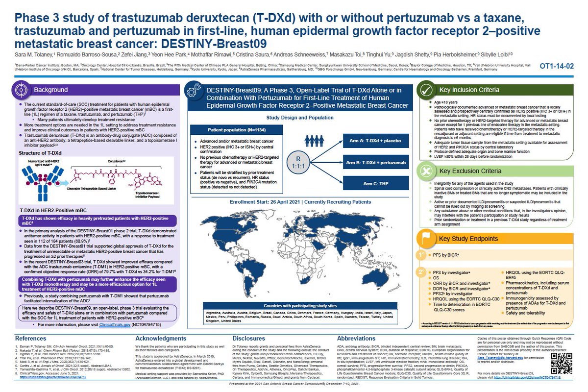 Important study: DESTINY-Breast09 looking at TDXd +/- pertuzumab vs THP for 1L therapy of HER2+ MBC; currently enrolling