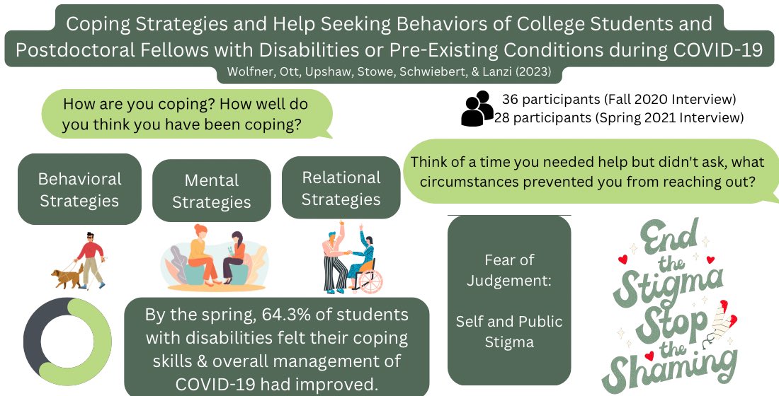 Caro Wolfner, PhD tweet media