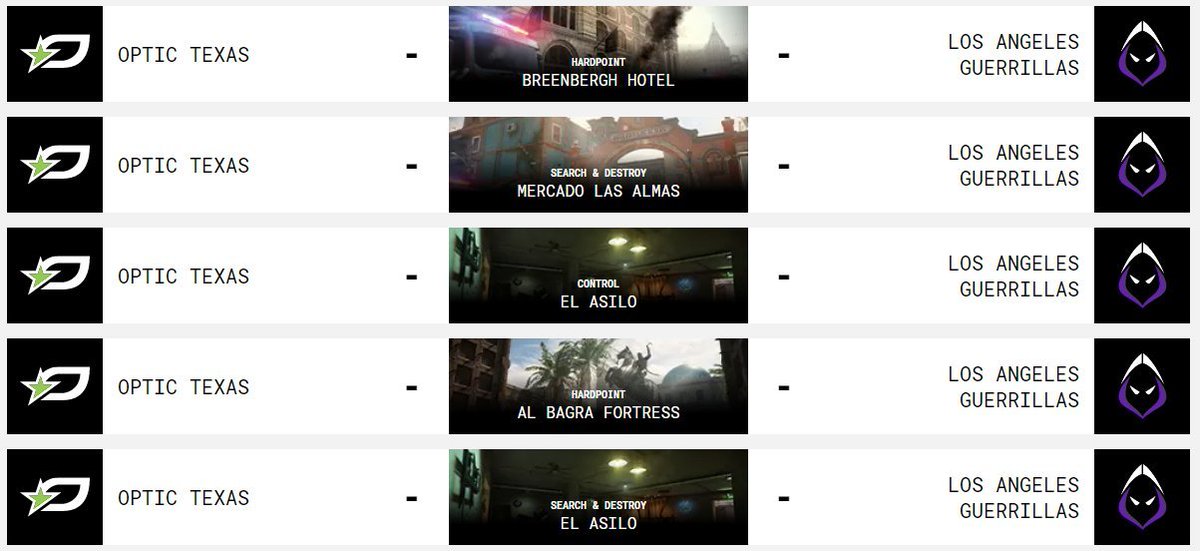 Map set for <a href="/OpTicTexas/">OpTic Texas</a> Vs <a href="/LAGuerrillas/">LA Guerrillas M8 | Intel</a>