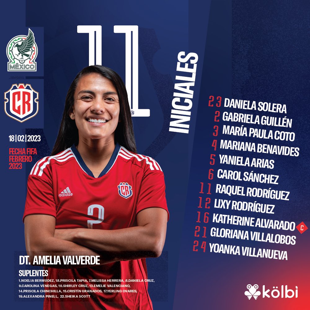 Alineación de Costa Rica vs. México