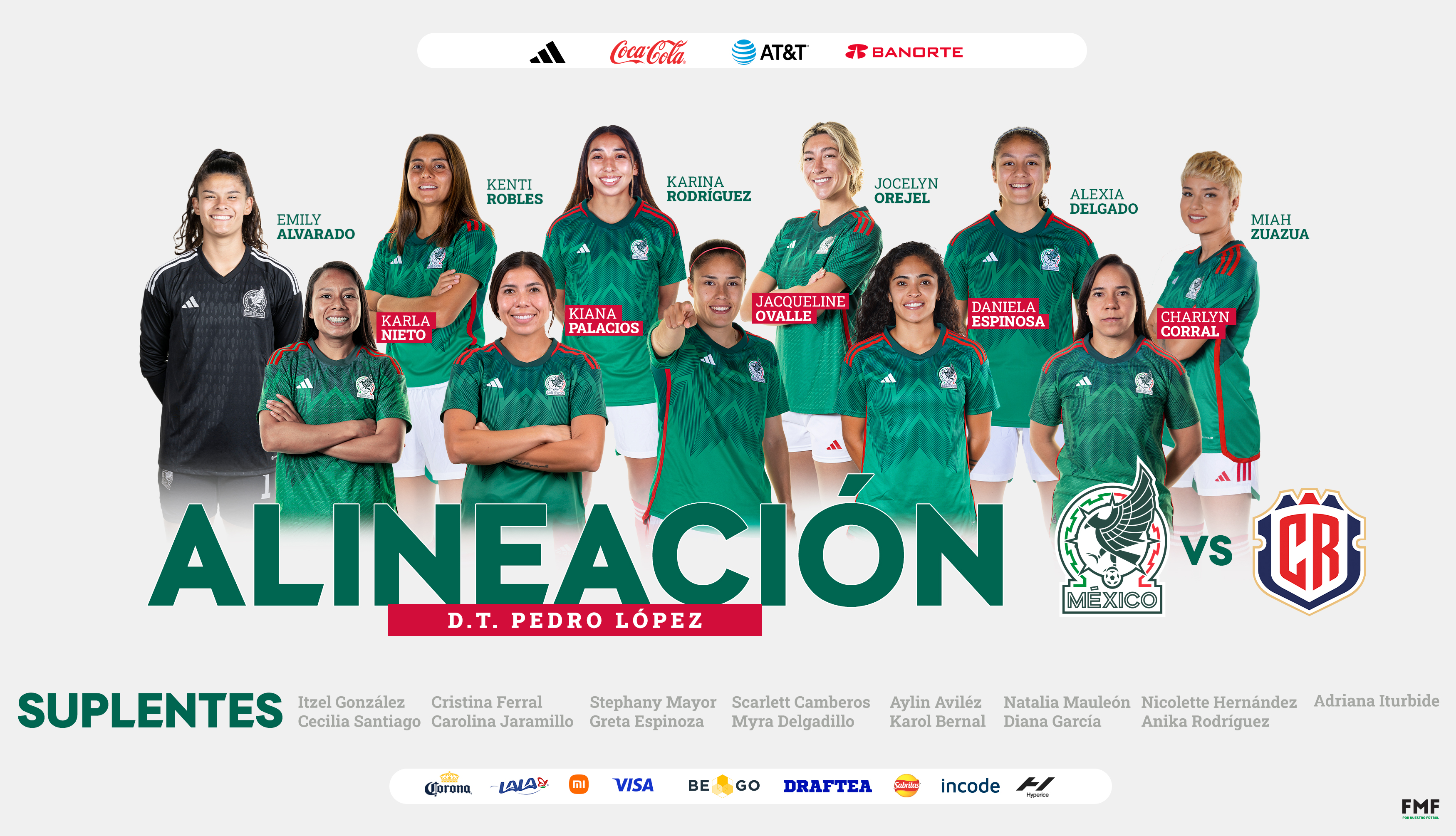 Alineación de México vs. Costa Rica